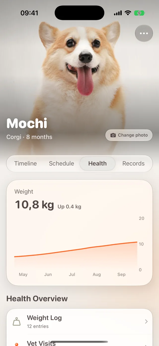 Dote pet health and weight tracking